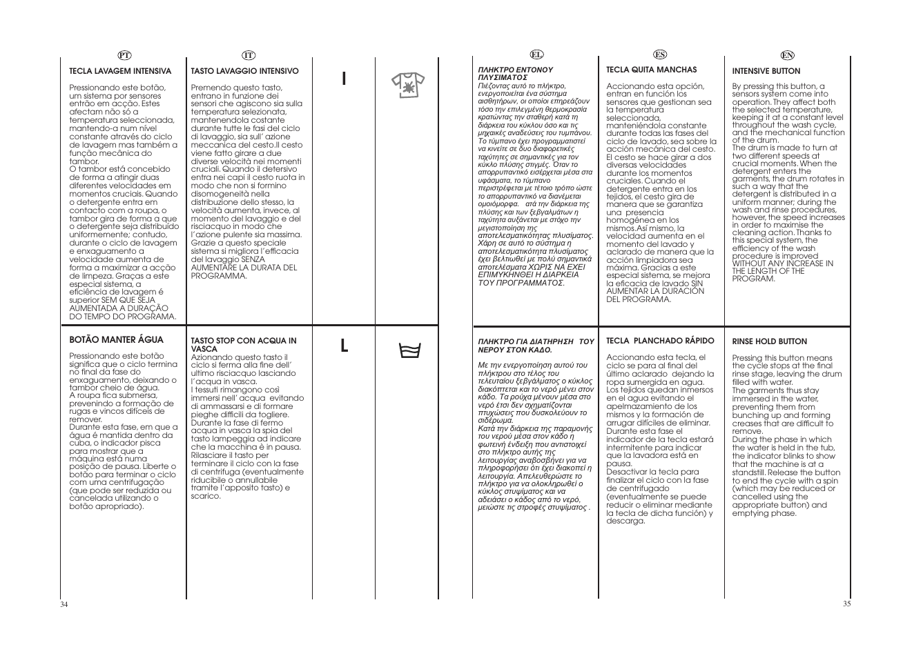 Candy GO4 1274L-16S User Manual | Page 18 / 45