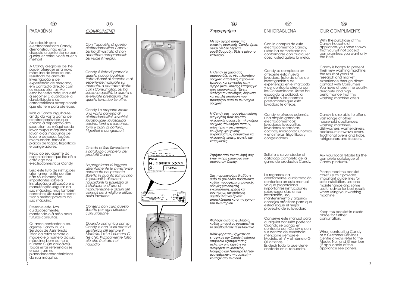 Candy GO4 1274L-16S User Manual | Page 2 / 45