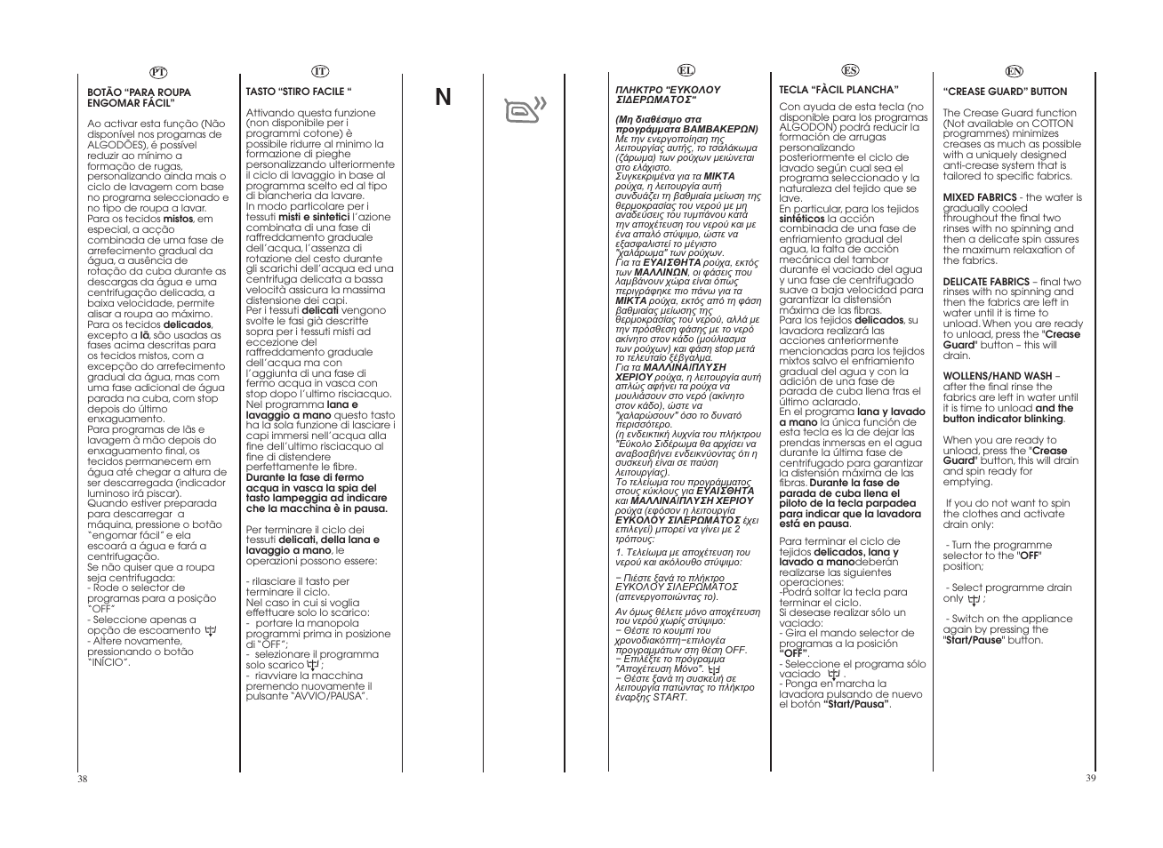 Candy GO4 1274L-16S User Manual | Page 20 / 45
