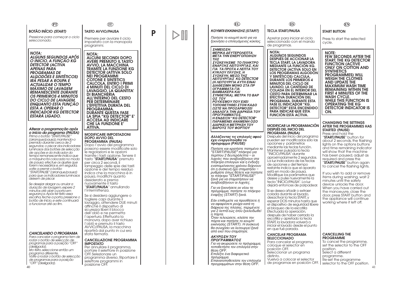 Candy GO4 1274L-16S User Manual | Page 21 / 45