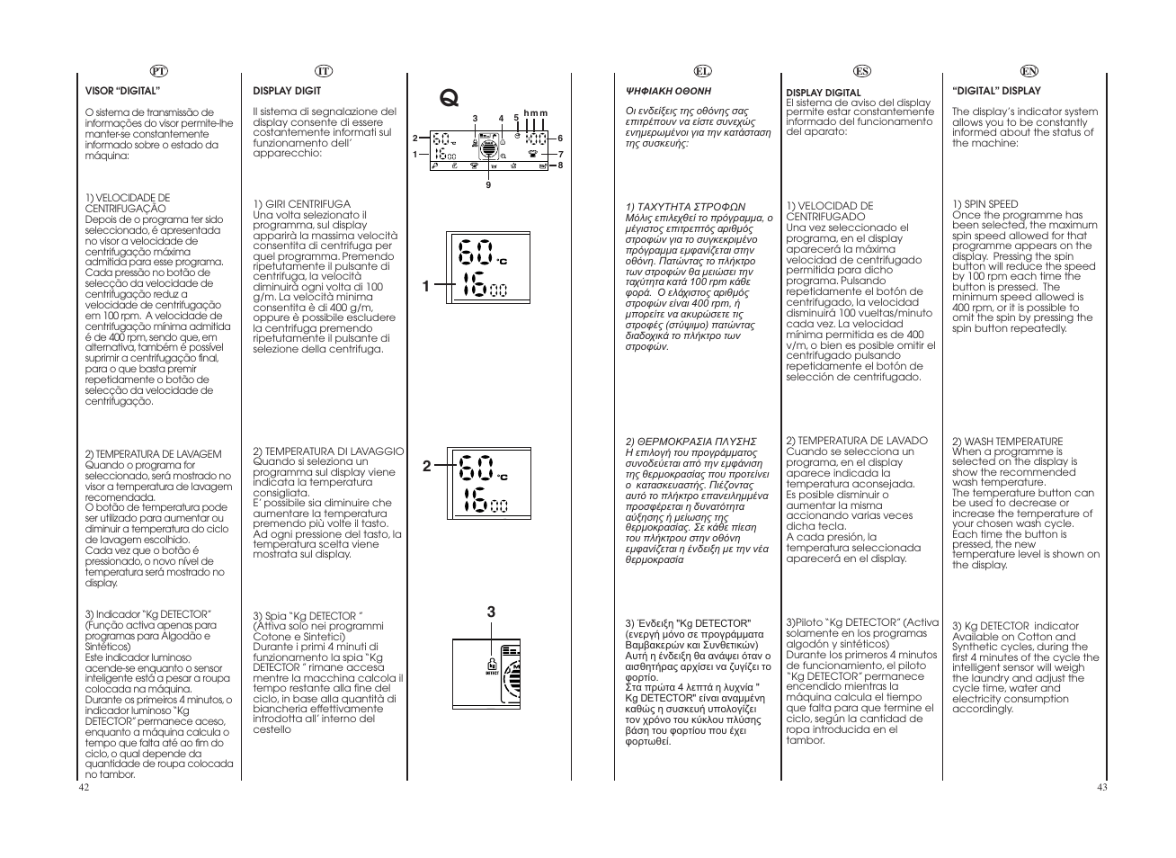 Candy GO4 1274L-16S User Manual | Page 22 / 45