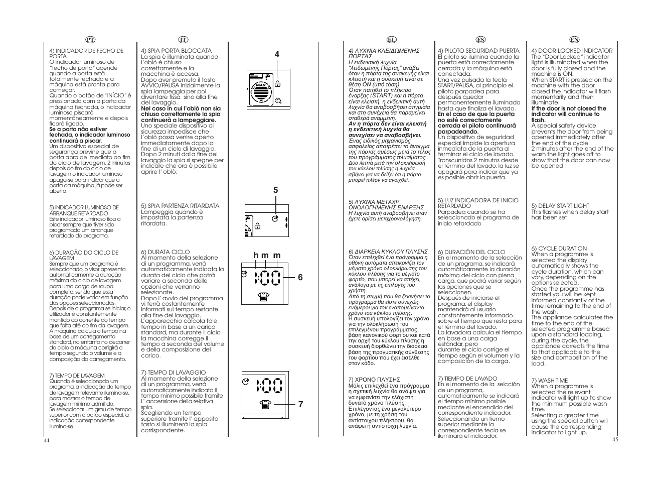 45 6 7 m m h | Candy GO4 1274L-16S User Manual | Page 23 / 45