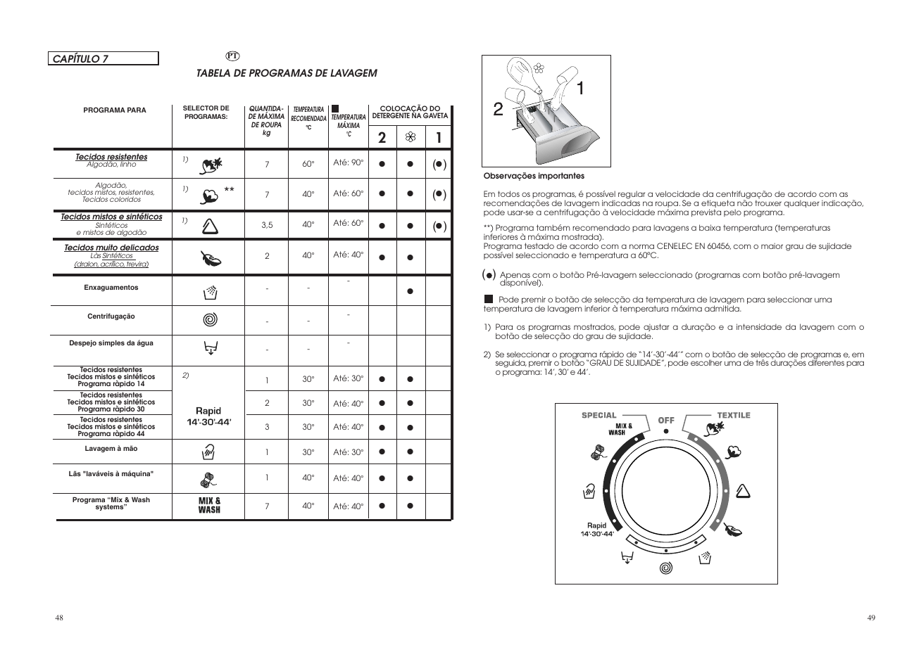 Candy GO4 1274L-16S User Manual | Page 25 / 45