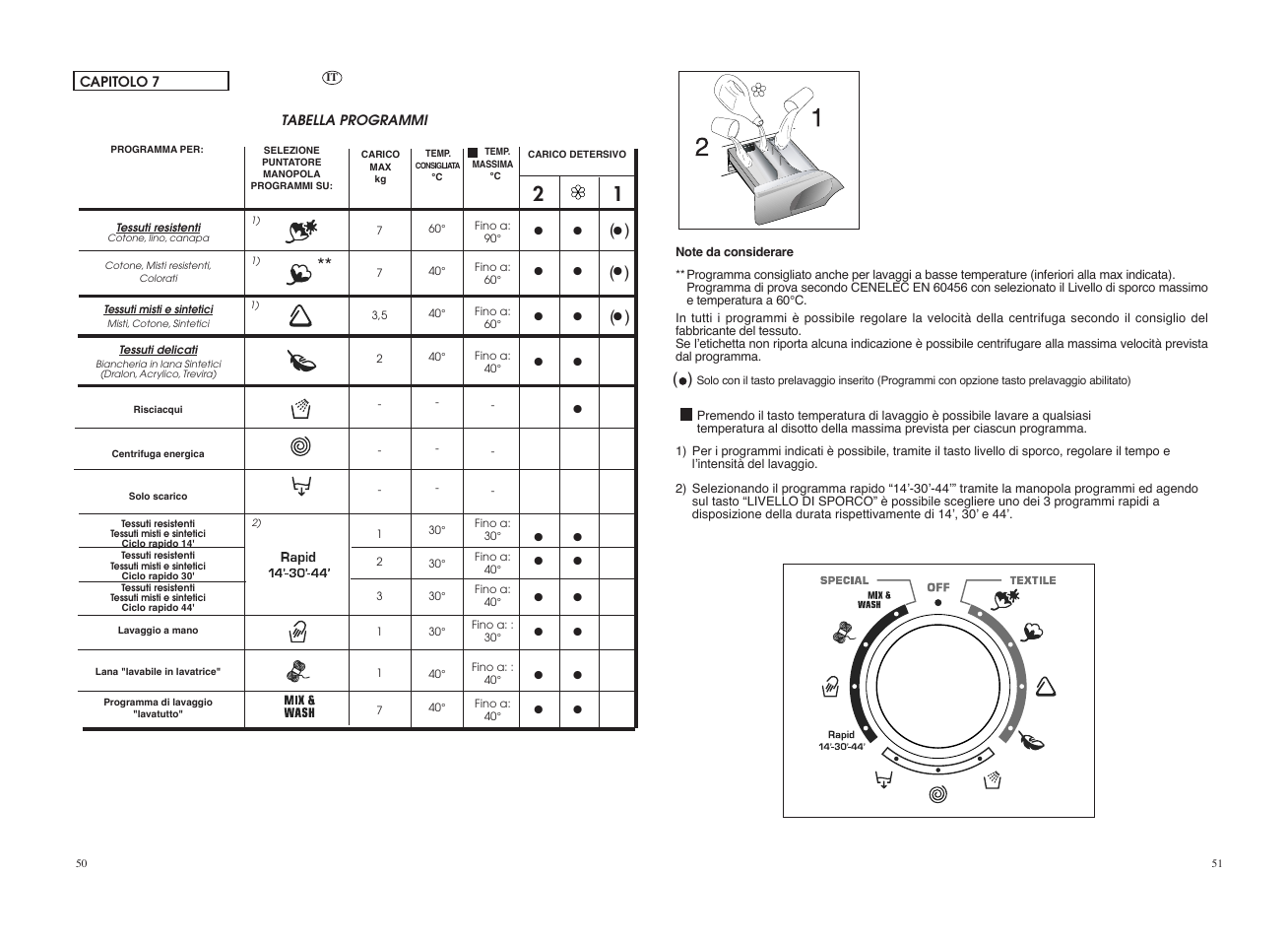 Candy GO4 1274L-16S User Manual | Page 26 / 45
