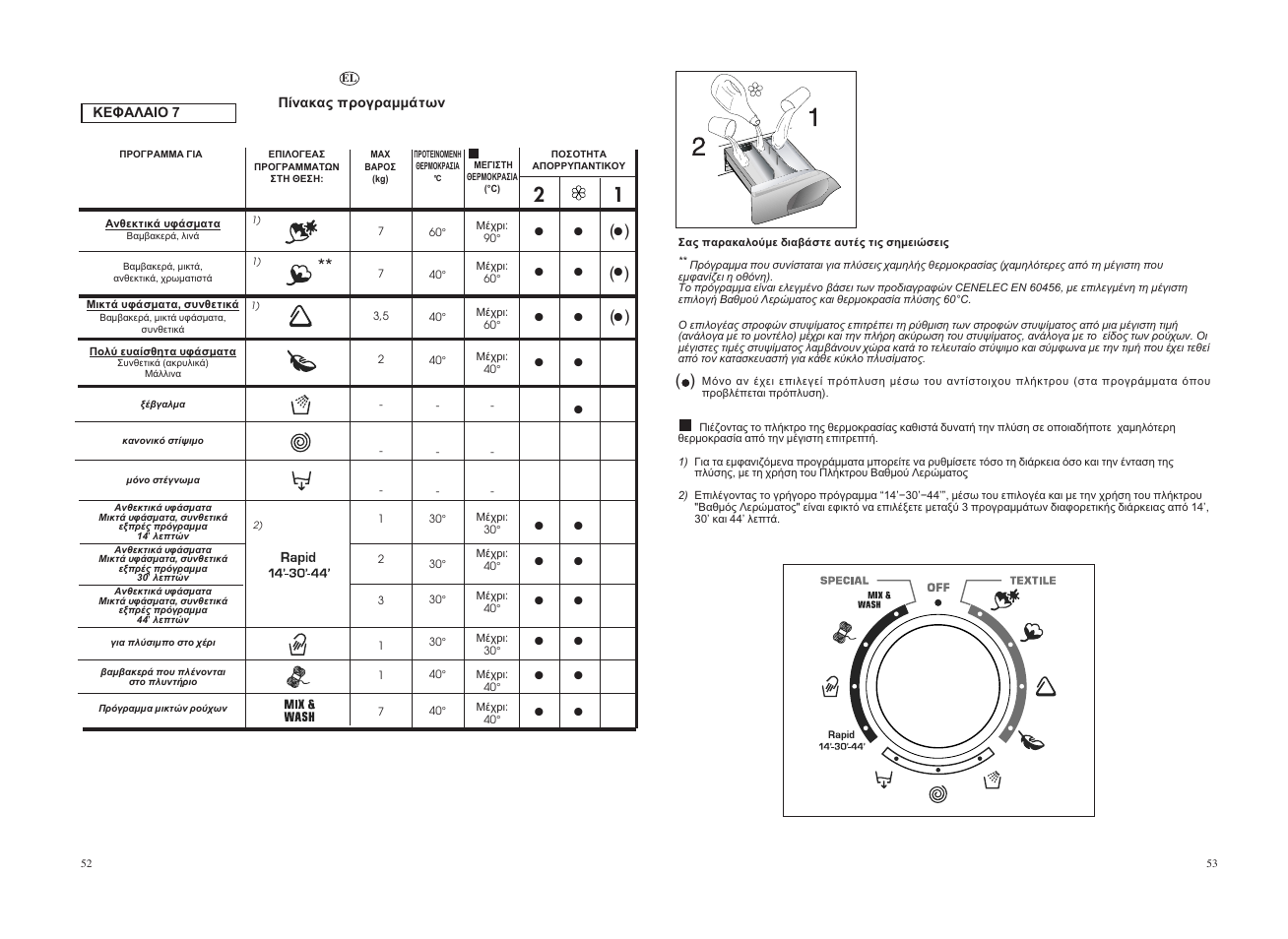 Candy GO4 1274L-16S User Manual | Page 27 / 45