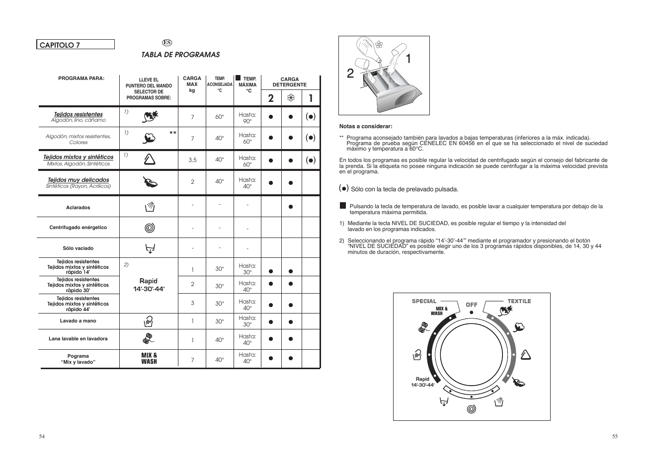 Candy GO4 1274L-16S User Manual | Page 28 / 45
