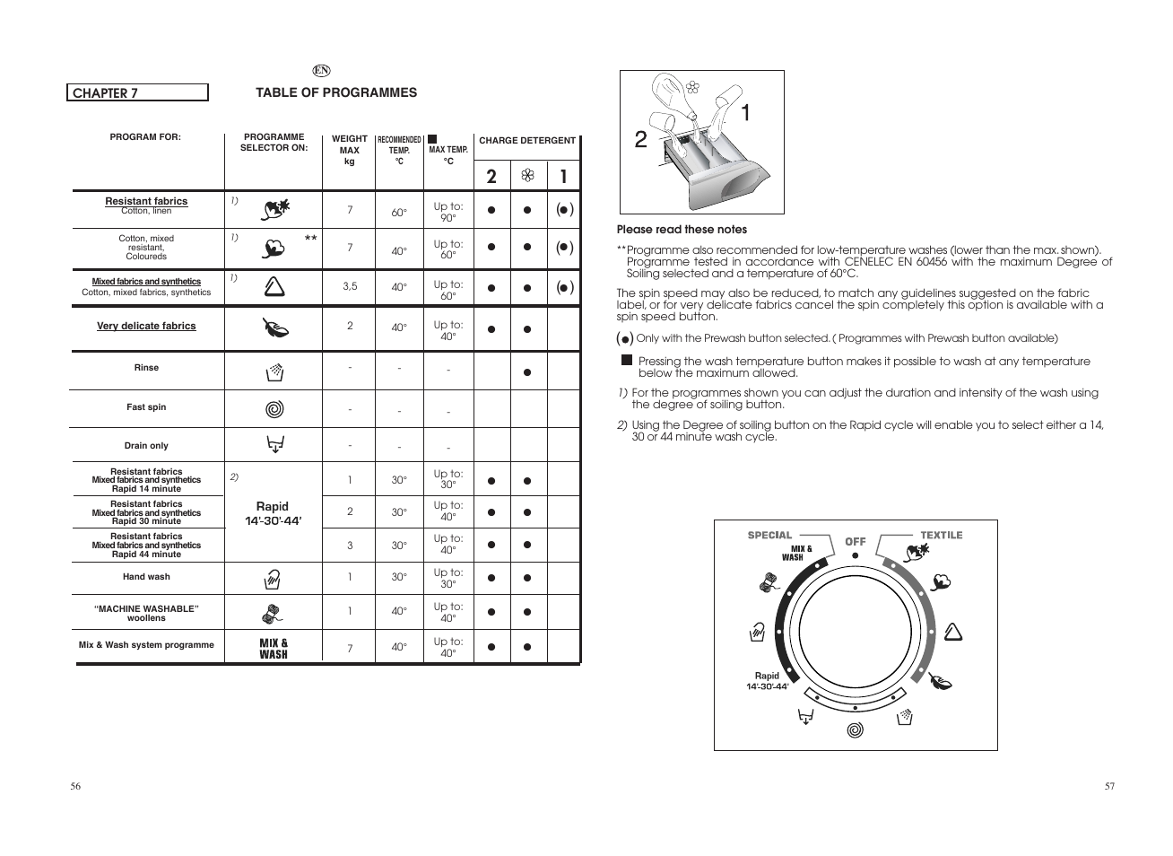 Candy GO4 1274L-16S User Manual | Page 29 / 45