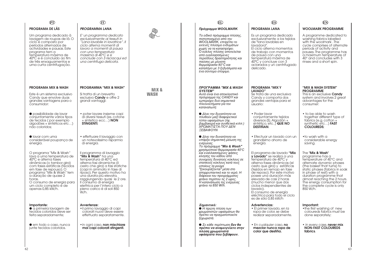 Candy GO4 1274L-16S User Manual | Page 32 / 45
