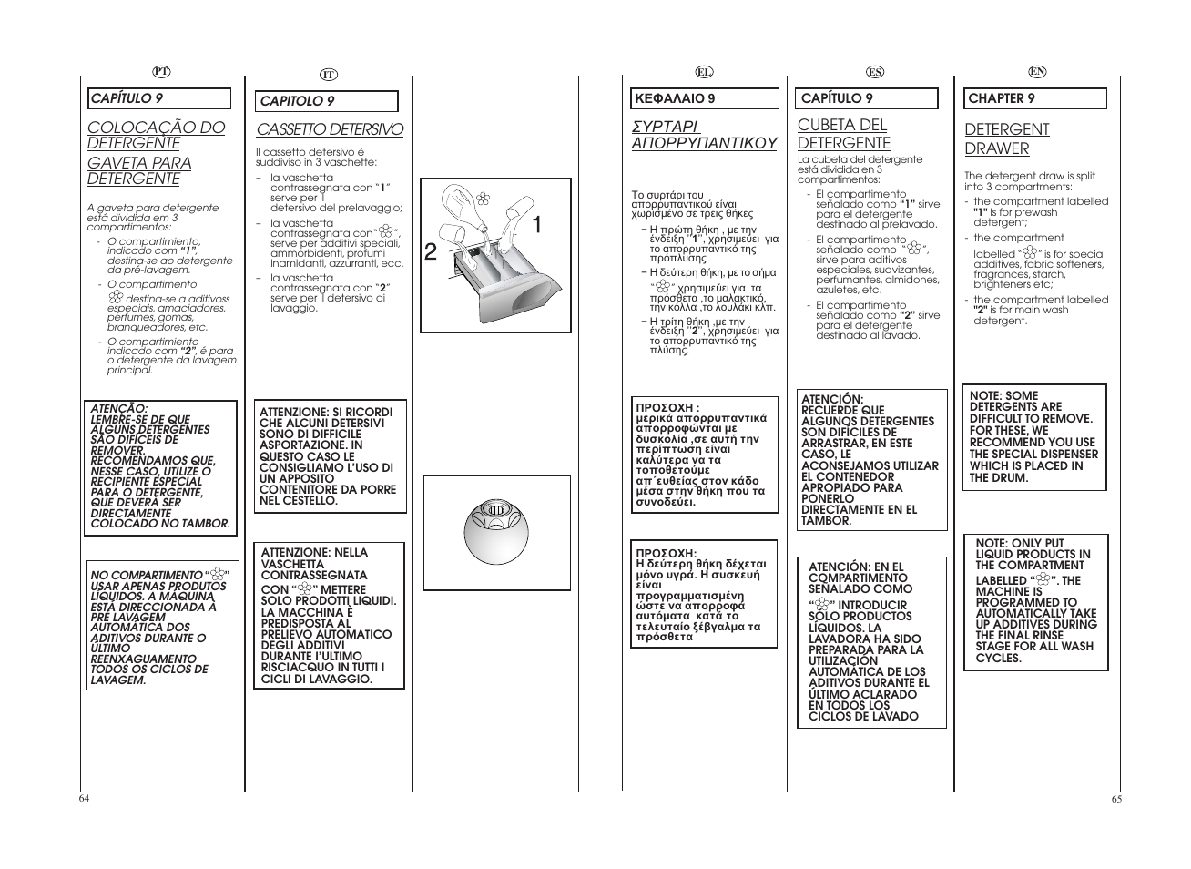 Candy GO4 1274L-16S User Manual | Page 33 / 45
