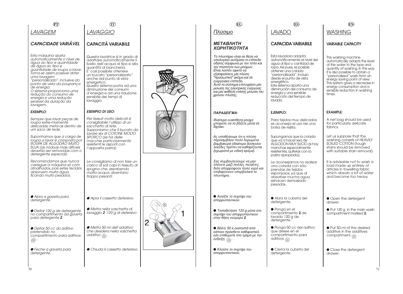 Lavaggio, Washing, Lavagem | Lavado | Candy GO4 1274L-16S User Manual | Page 36 / 45