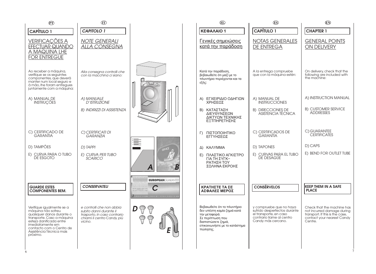 Ea b c d | Candy GO4 1274L-16S User Manual | Page 4 / 45