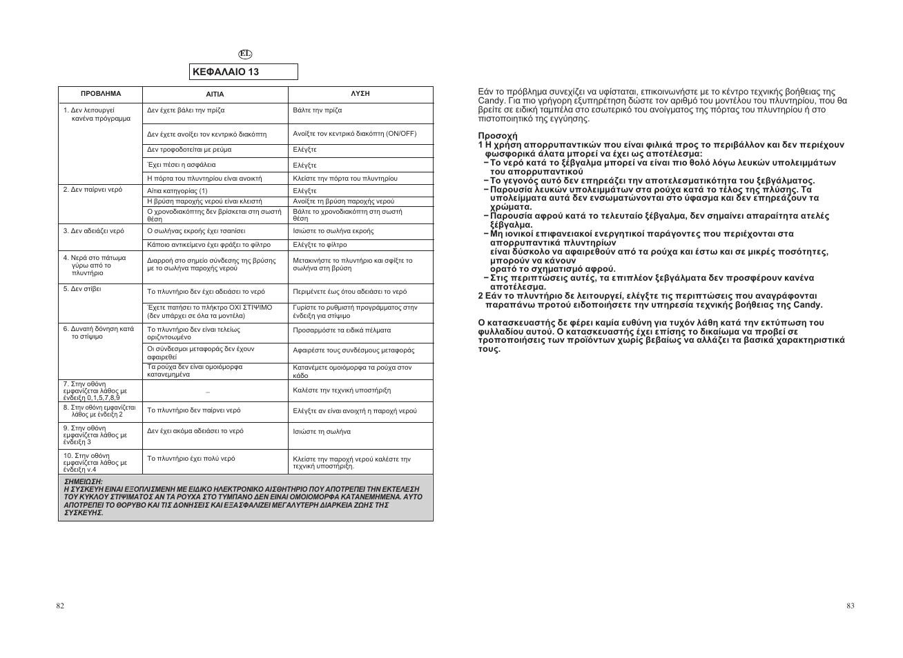Candy GO4 1274L-16S User Manual | Page 42 / 45