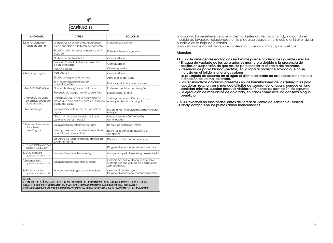 Candy GO4 1274L-16S User Manual | Page 43 / 45