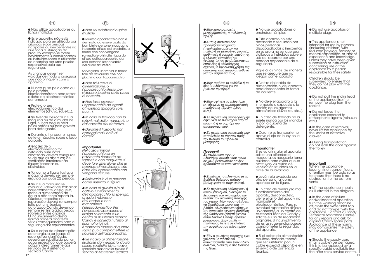 Candy GO4 1274L-16S User Manual | Page 7 / 45