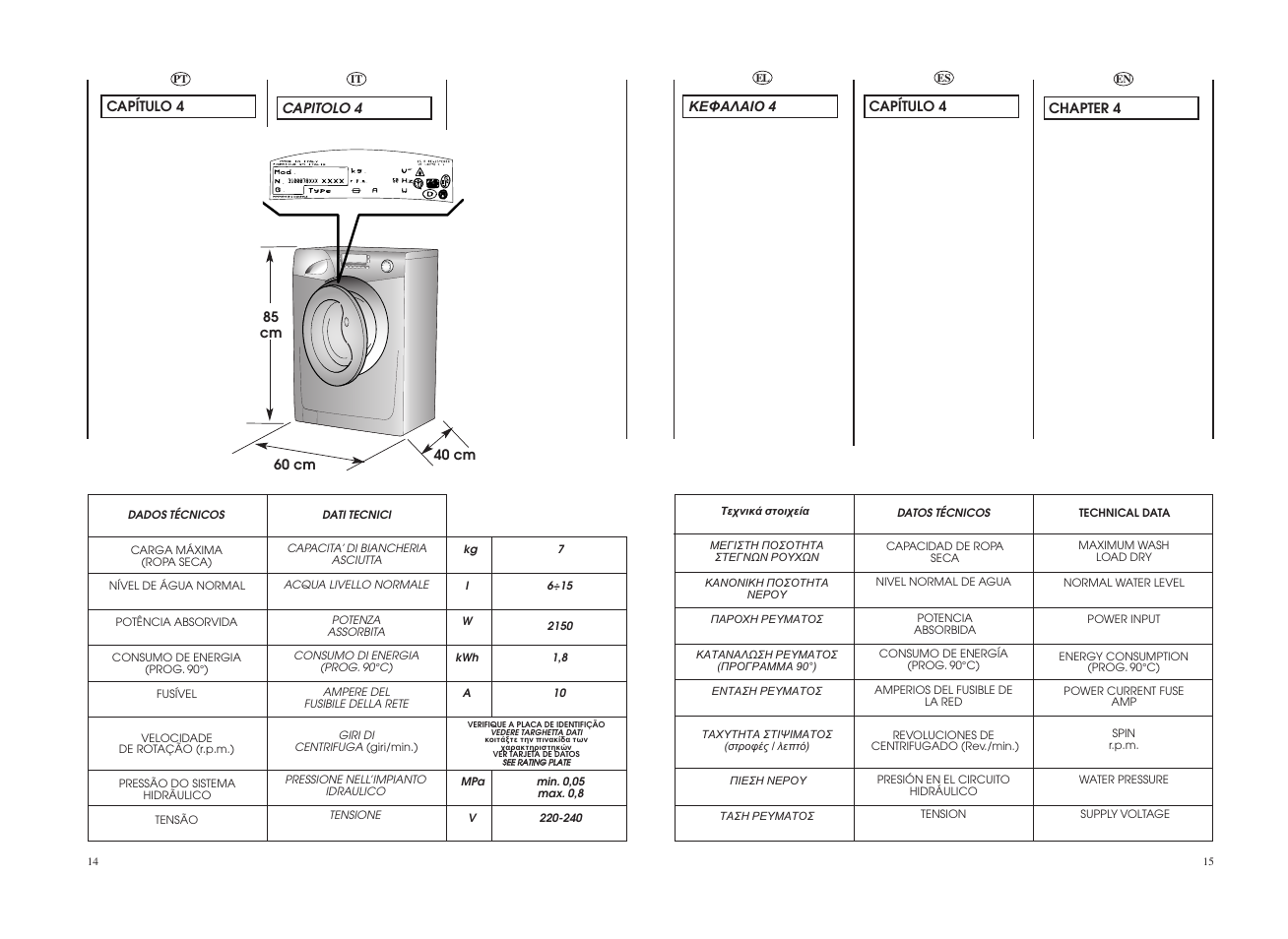 Candy GO4 1274L-16S User Manual | Page 8 / 45