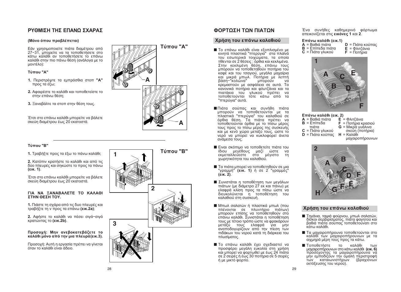 A1 3 | Candy CDF8 85E10-S User Manual | Page 15 / 69