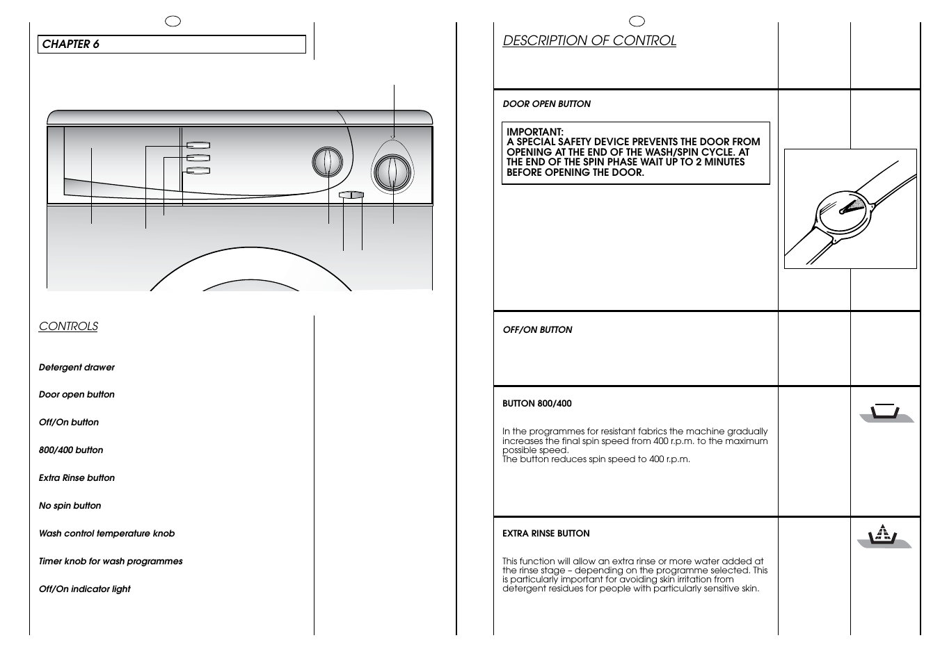 Dc b 2 min | Candy HOLIDAY 81 UNI User Manual | Page 20 / 67