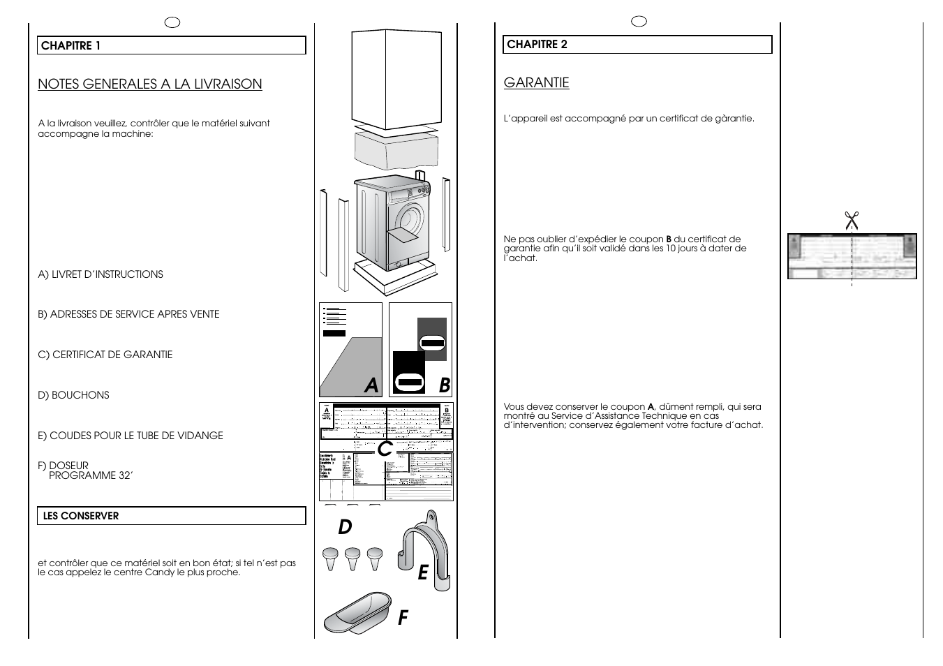 Ab c | Candy HOLIDAY 81 UNI User Manual | Page 29 / 67