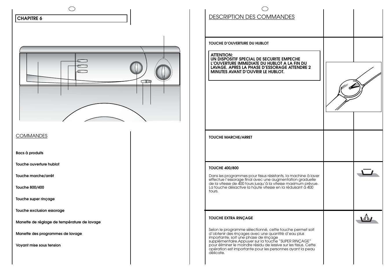 Dc b 2 min | Candy HOLIDAY 81 UNI User Manual | Page 33 / 67