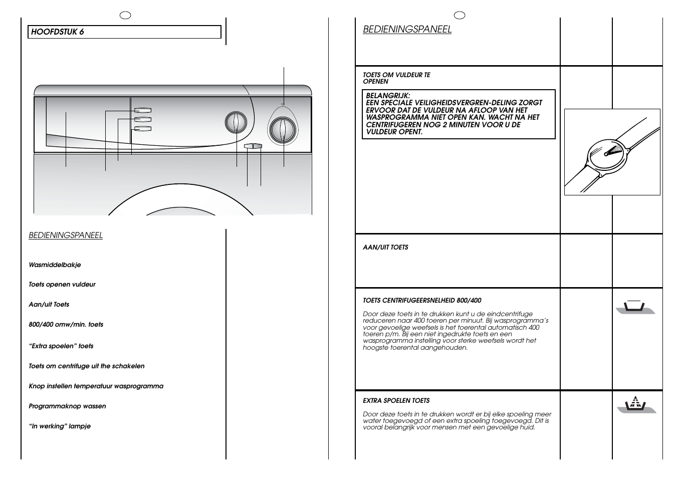 Dc b 2 min | Candy HOLIDAY 81 UNI User Manual | Page 59 / 67