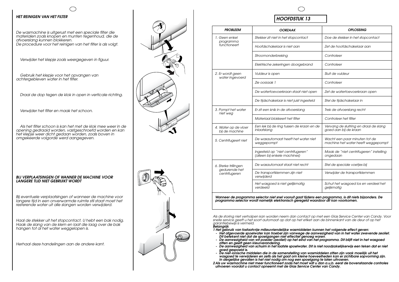 Hoofdstuk 13 | Candy HOLIDAY 81 UNI User Manual | Page 66 / 67