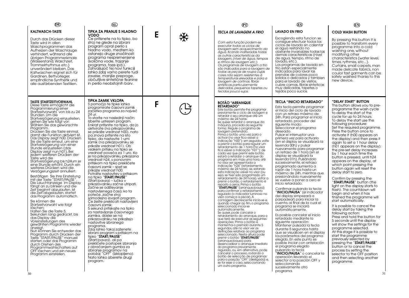 Candy GO 126DF__L-S User Manual | Page 16 / 41