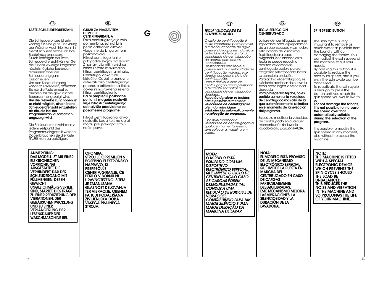 Candy GO 126DF__L-S User Manual | Page 17 / 41