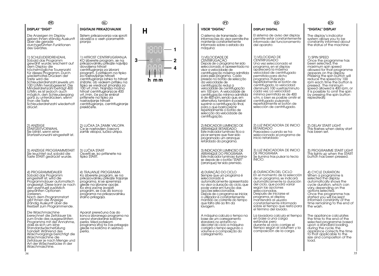 21 4 3 h m m | Candy GO 126DF__L-S User Manual | Page 18 / 41