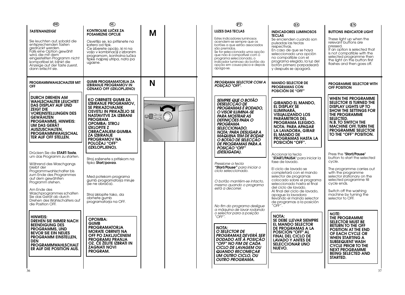 Candy GO 126DF__L-S User Manual | Page 19 / 41