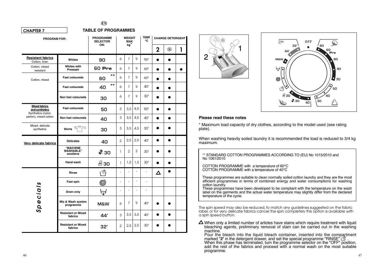 Specials | Candy GO 126DF__L-S User Manual | Page 24 / 41