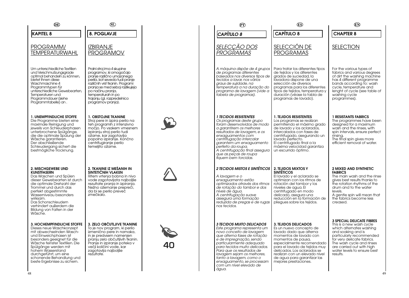 Candy GO 126DF__L-S User Manual | Page 25 / 41