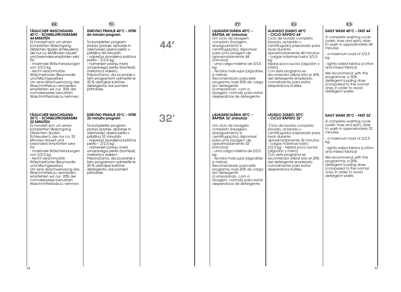 Candy GO 126DF__L-S User Manual | Page 28 / 41