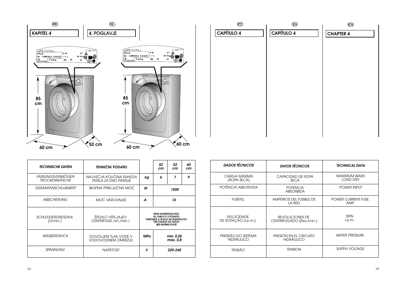 Candy GO 126DF__L-S User Manual | Page 8 / 41