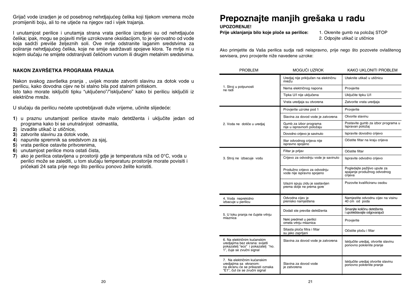 Prepoznajte manjih gre‰aka u radu | Candy CD 600 User Manual | Page 11 / 77