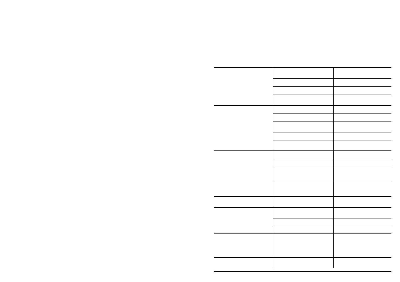 Identifying minor faults, When cycle is finished | Candy CD 600 User Manual | Page 22 / 77