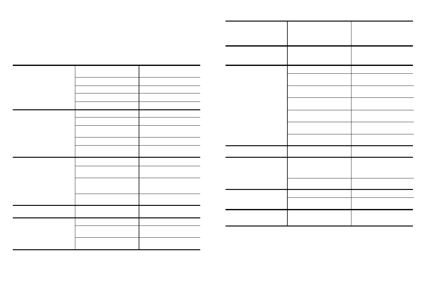 Fehlersuche, Kleine störungen selbst beheben | Candy CD 600 User Manual | Page 43 / 77
