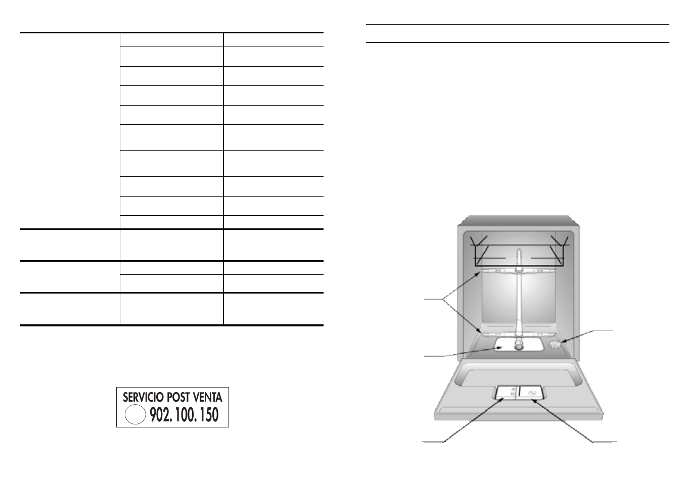 Fig. a, Servicio post venta, Índice | Candy CD 600 User Manual | Page 54 / 77