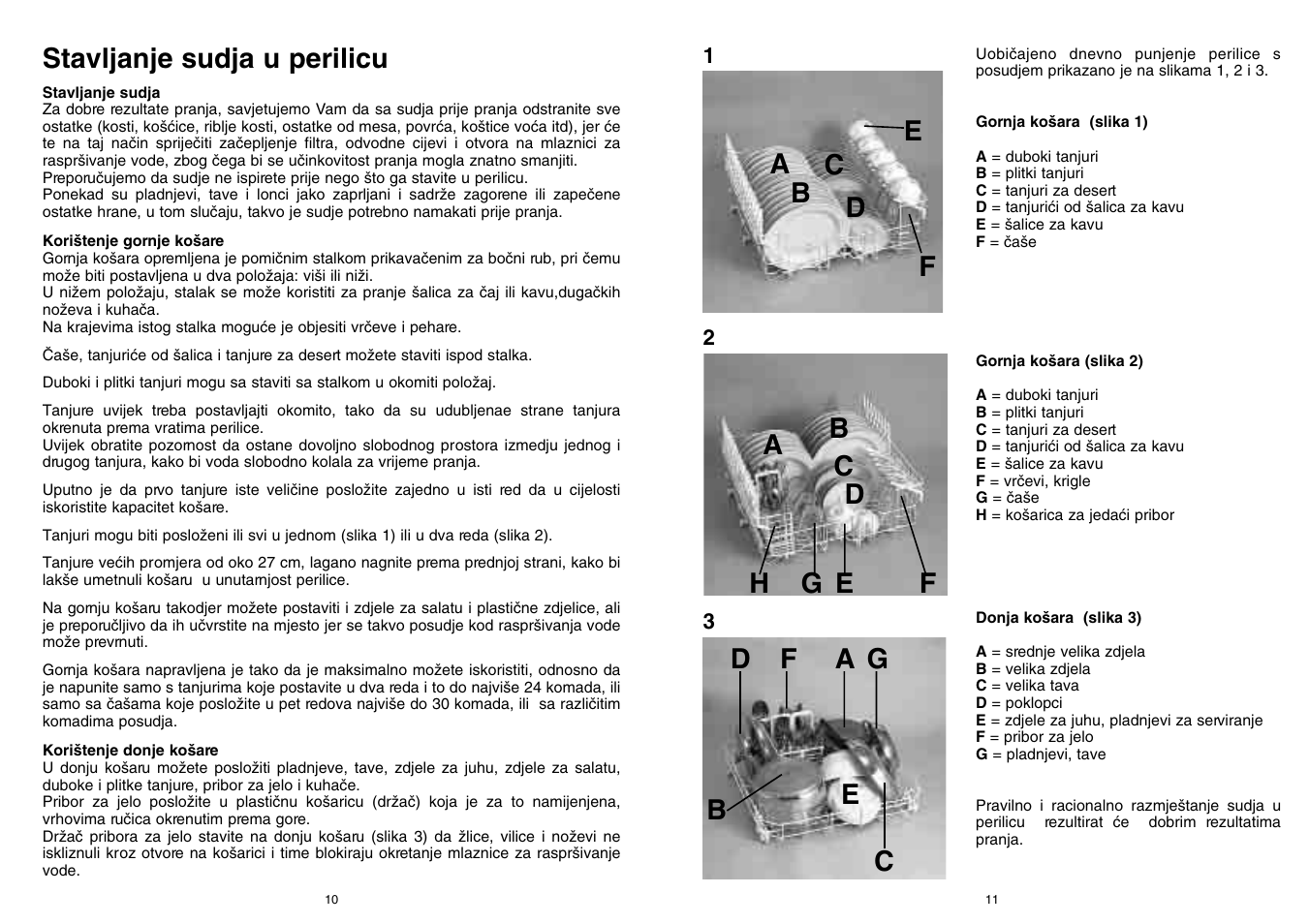 Stavljanje sudja u perilicu | Candy CD 600 User Manual | Page 6 / 77