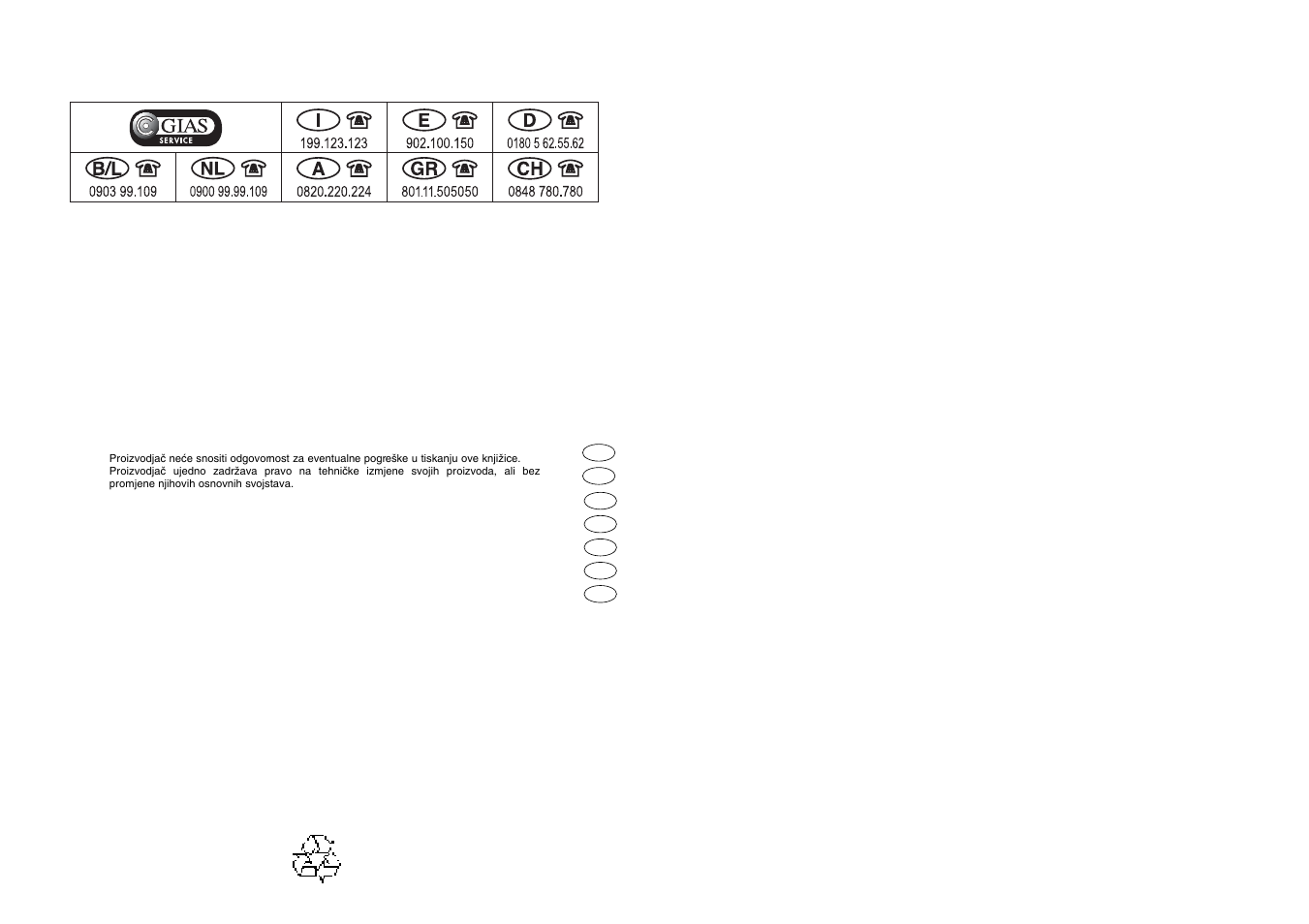Candy CD 600 User Manual | Page 77 / 77