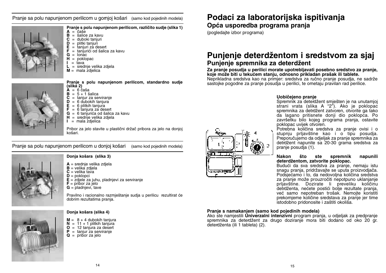 Podaci za laboratorijska ispitivanja, Punjenje deterdïentom i sredstvom za sjaj | Candy CD 600 User Manual | Page 8 / 77