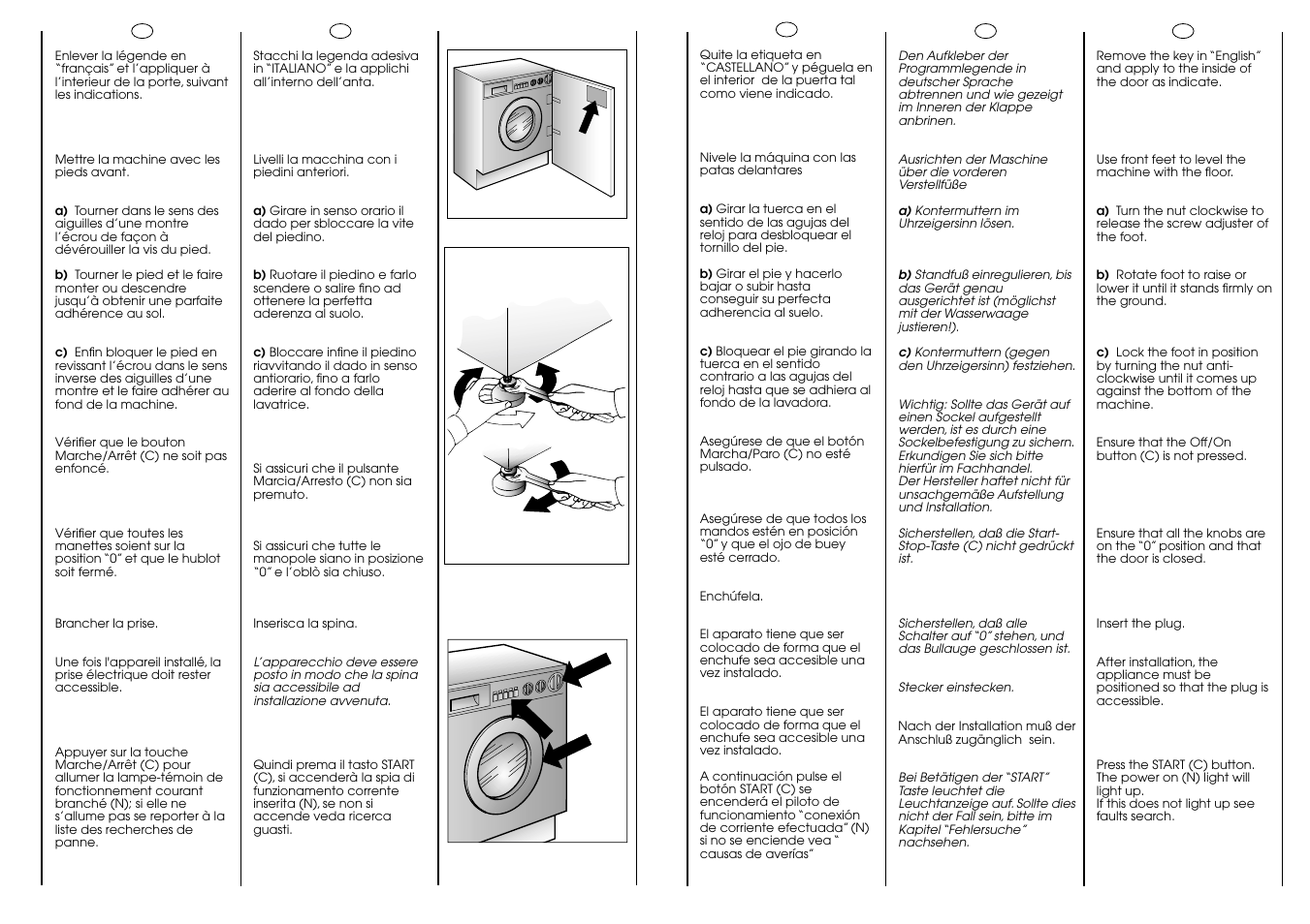 Ab c | Candy ICL 100 TR H__C User Manual | Page 11 / 33