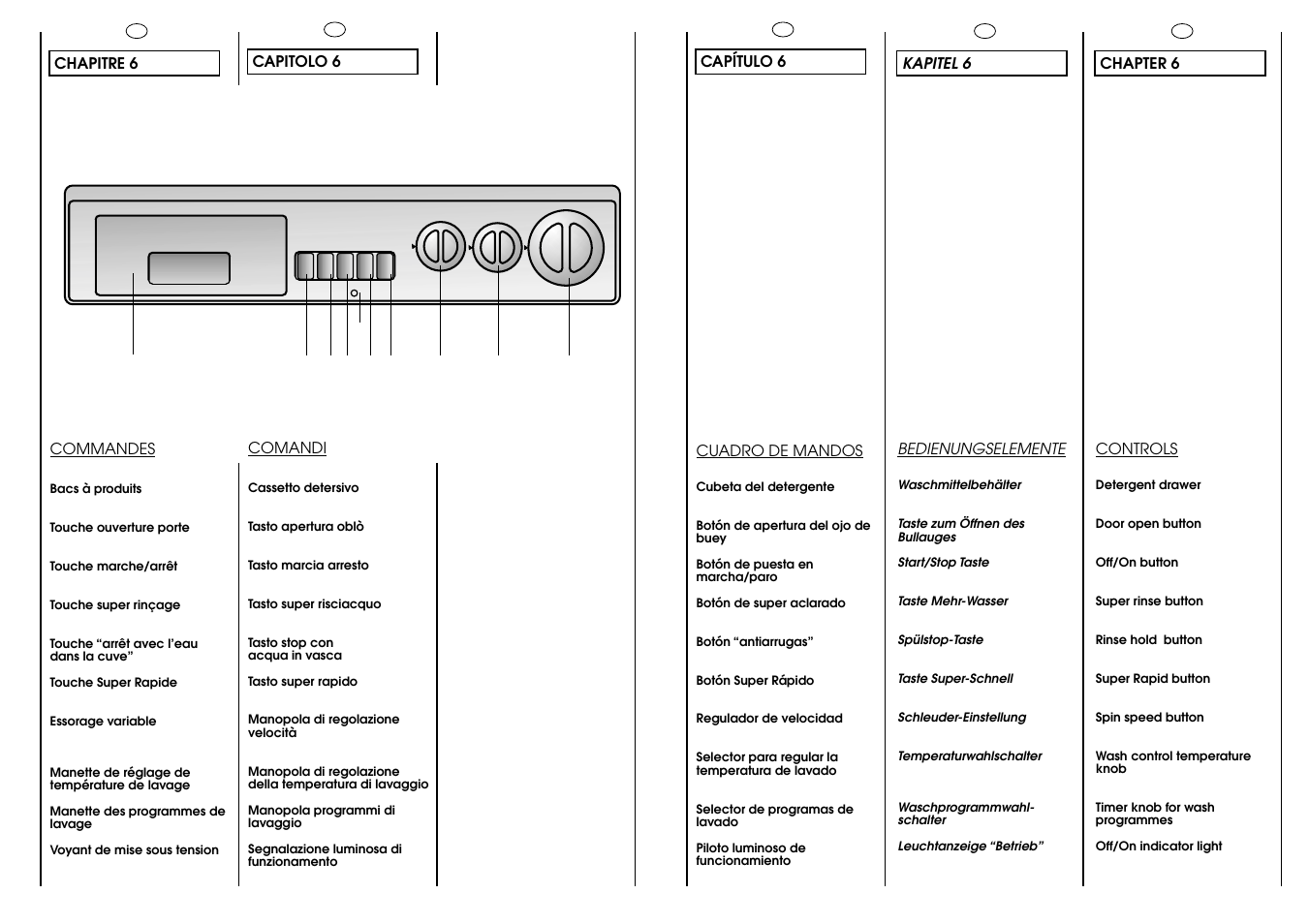 Candy ICL 100 TR H__C User Manual | Page 12 / 33