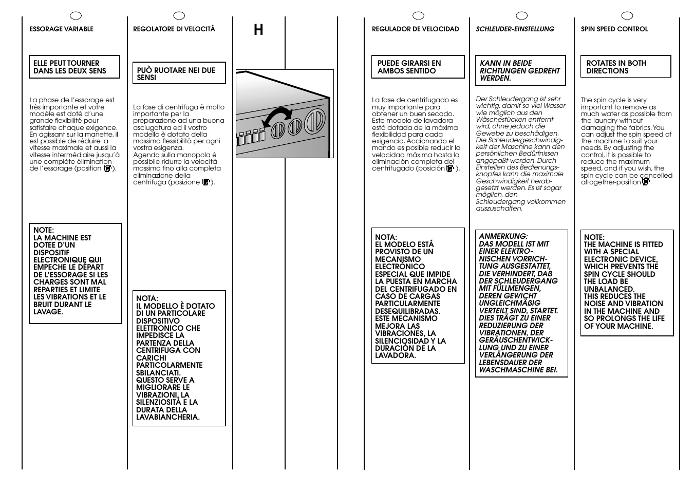 Candy ICL 100 TR H__C User Manual | Page 15 / 33