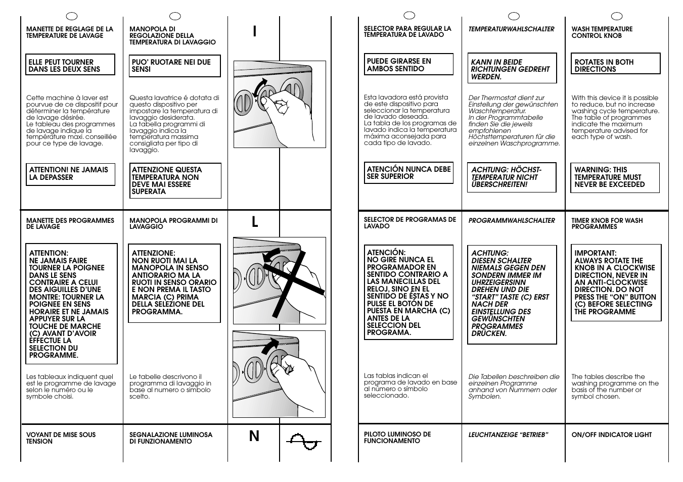 Candy ICL 100 TR H__C User Manual | Page 16 / 33