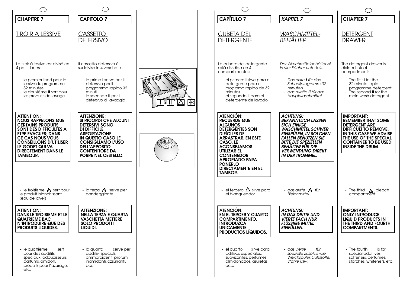 Candy ICL 100 TR H__C User Manual | Page 17 / 33