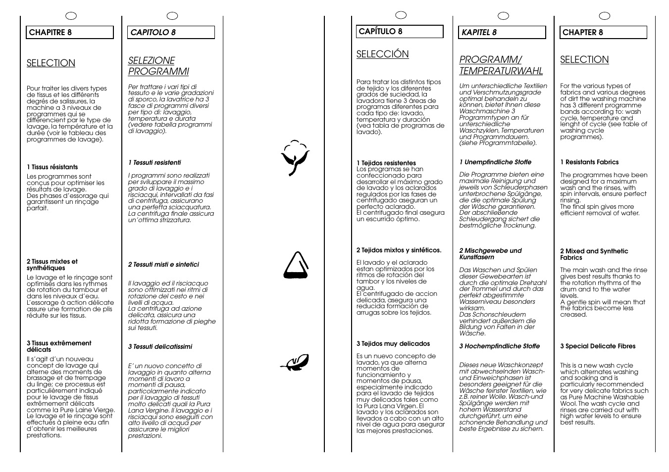 Candy ICL 100 TR H__C User Manual | Page 18 / 33