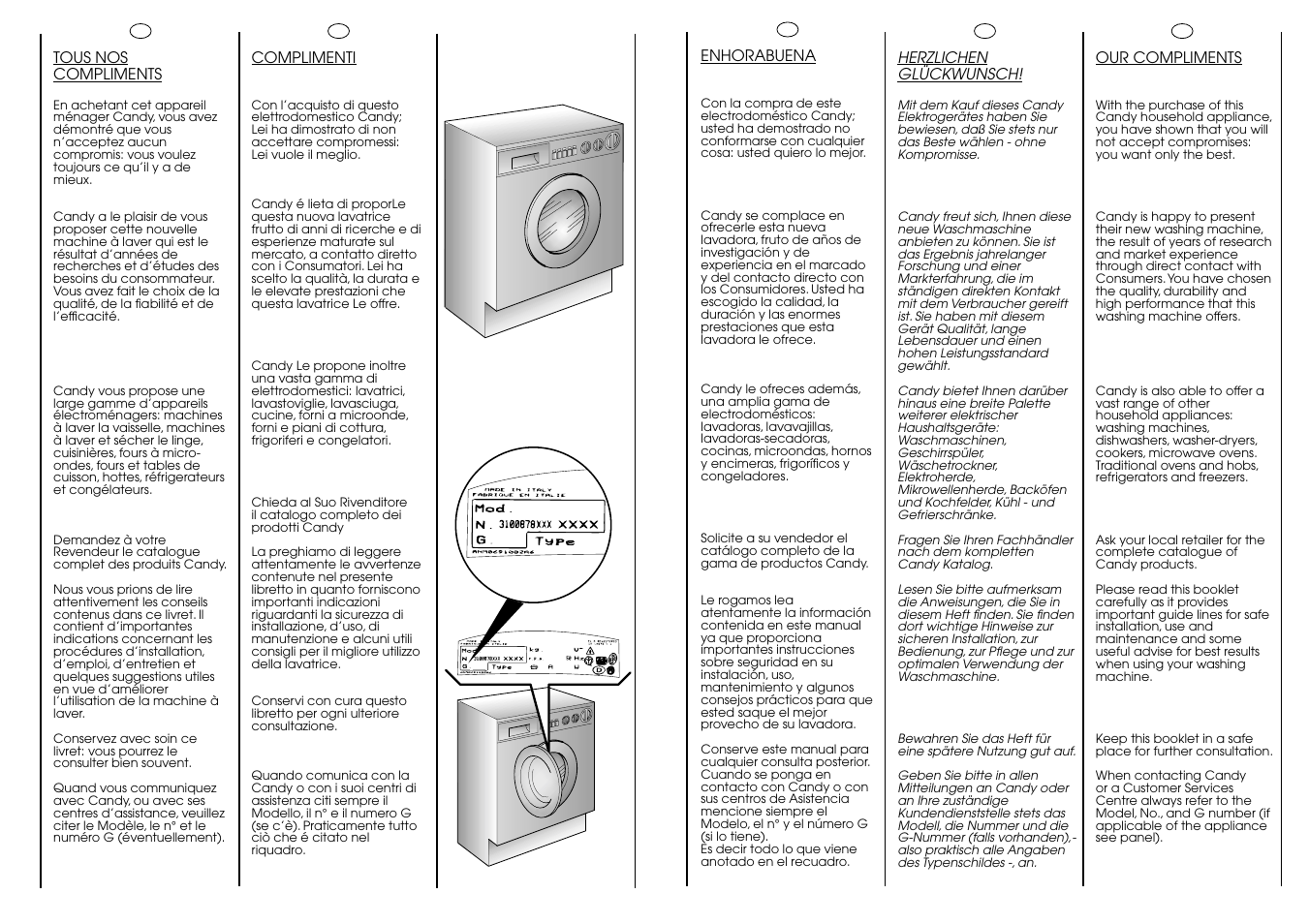 Candy ICL 100 TR H__C User Manual | Page 2 / 33