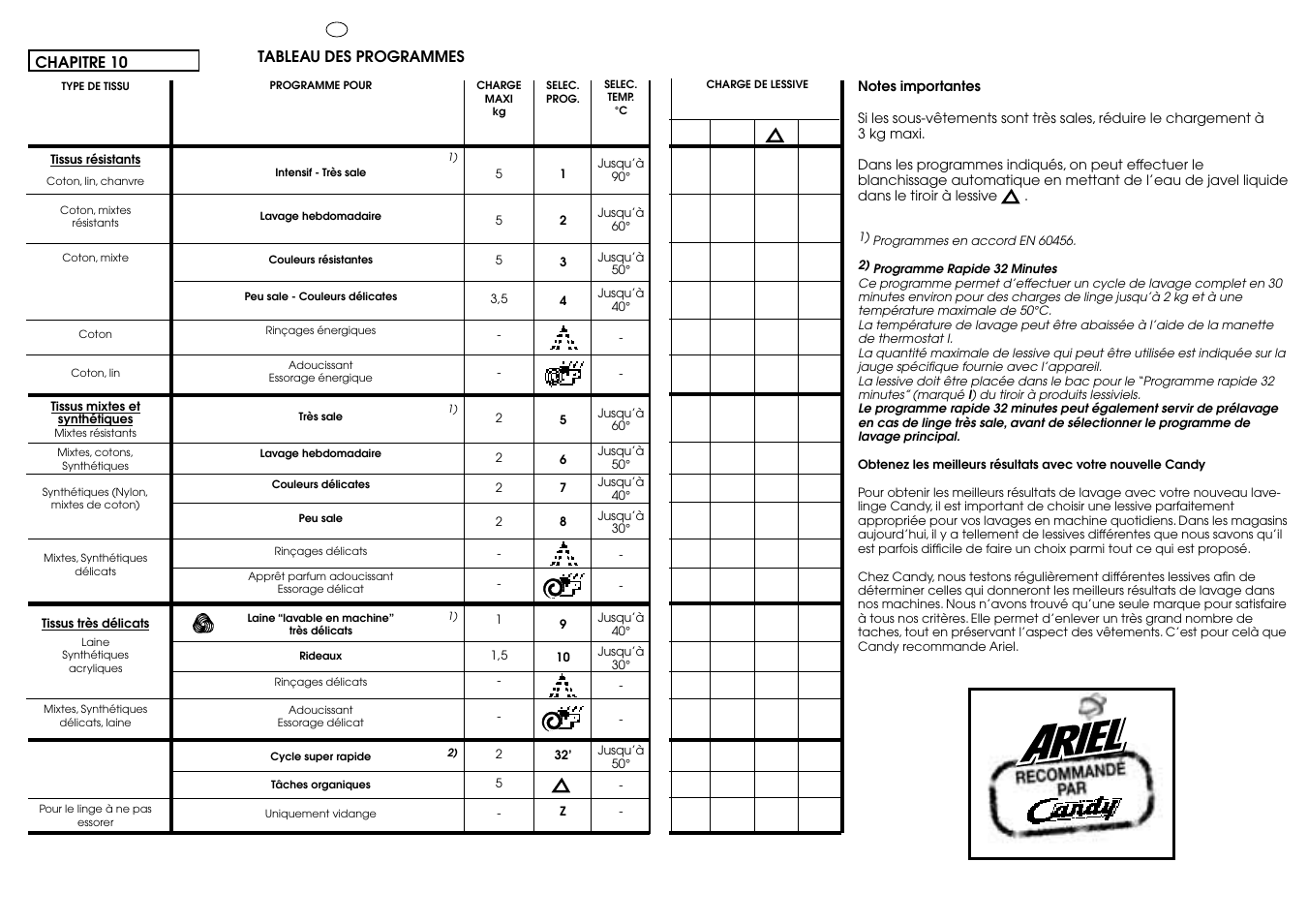 Candy ICL 100 TR H__C User Manual | Page 20 / 33