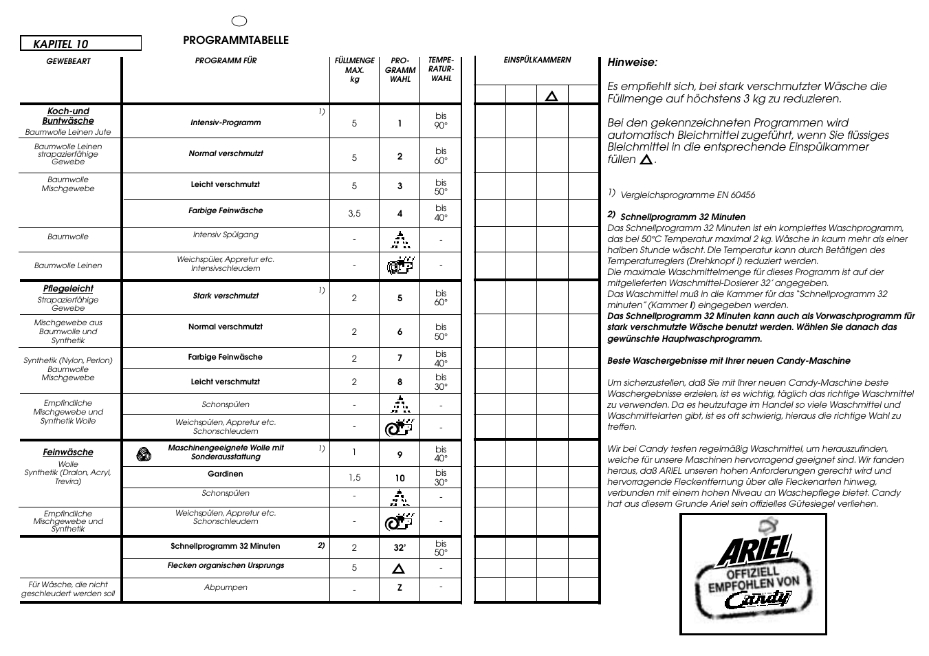 Candy ICL 100 TR H__C User Manual | Page 23 / 33