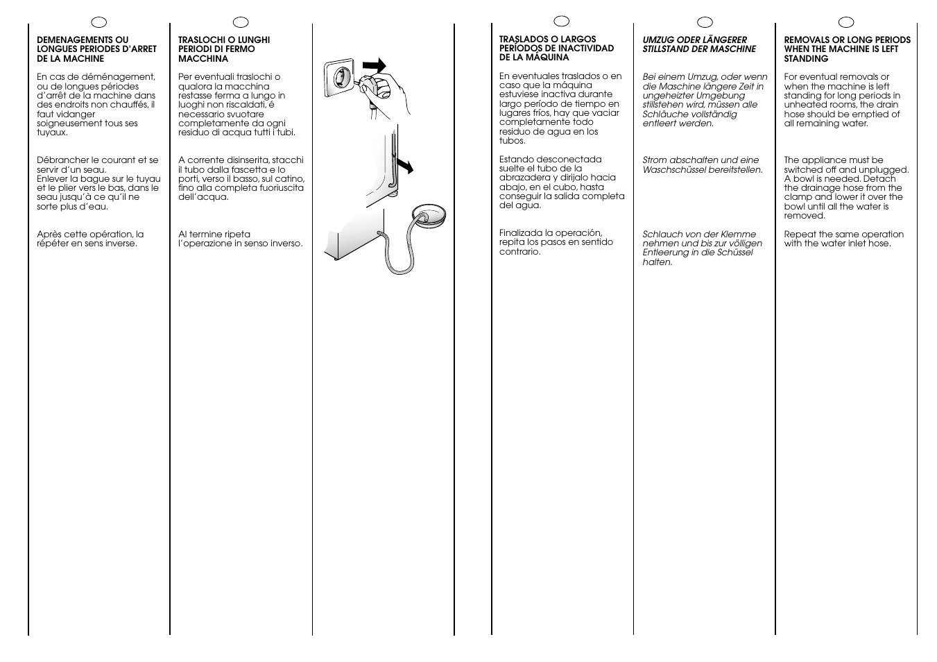 Candy ICL 100 TR H__C User Manual | Page 29 / 33